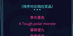 中奖名单 2周年庆典