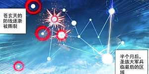 第638话下 苍玄备战