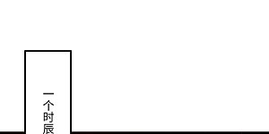 第373话 金乌圣神