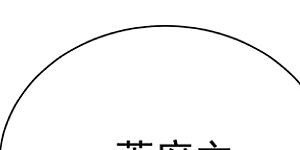 第303话 那宝物我势在必得！