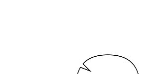 第393话 考核结束