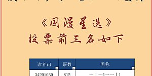 《国漫星选》活动开奖 