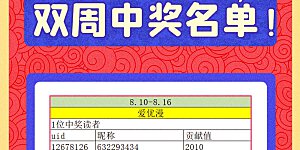 获奖名单 打call获奖名单