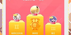 虎年4月供养活动中奖名单 