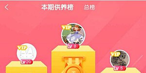 二月供养获奖名单 