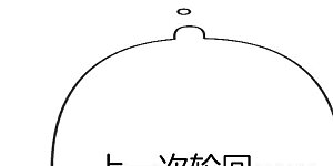 第81话 亭亭的警告