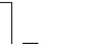 第77话 百分之百的痛感