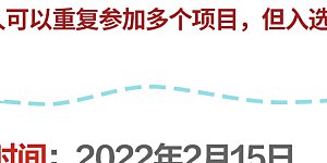 2022新年同人创作赛 