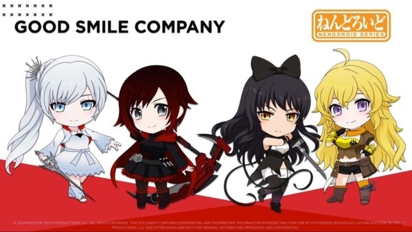 Gsc Rwby 阳小龙粘土人开订21年11月出货看漫画